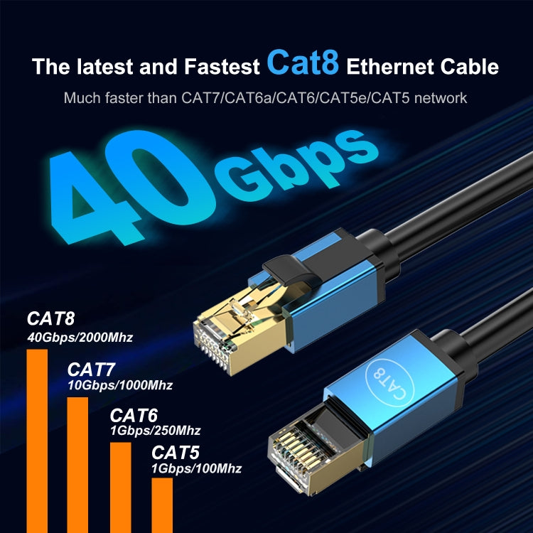 5m Home Fiber Bandwidth 10 Gigabit CAT8 Network Cable(Blue)
