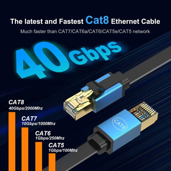 10m Cat 8 40Gbps High Speed LAN Ethernet Cable(Gold)
