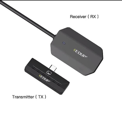 EDUP EH-WD9905C 1080P Type-C Wireless HDMI Display Device - free shipping - PMC Jewellery - Order now!