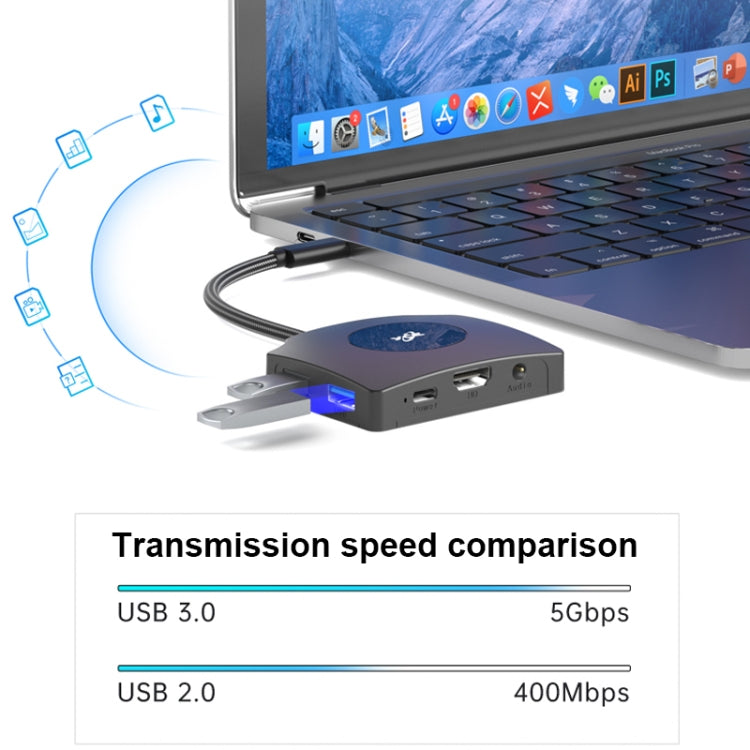 YCE-Z70A Type-C to PD 3.0, USB 3.0x2 + SD/TF, 3.5mm and HD1.4 Docking Station Video Capture Card(Black)