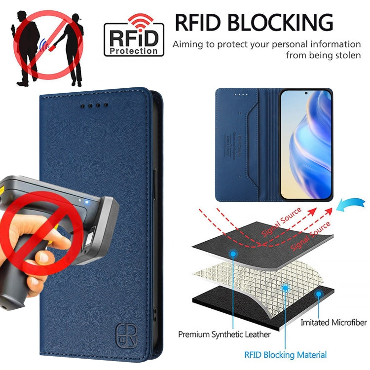 For Ulefone Note 16 Pro RC01 Dual-Folded Magnetic Suction RFID Leather Phone Case(Dark Blue) - Ulefone Cases by PMC TechLife | Online Shopping South Africa | PMC TechLife | Buy Now Pay Later Mobicred