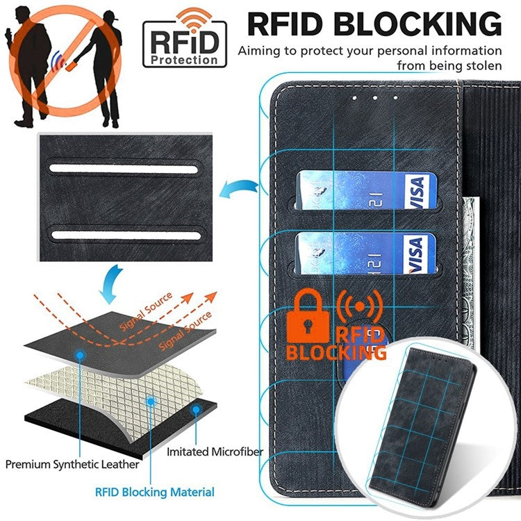 For Samsung Galaxy S25 5G RFID Anti-theft Brush Magnetic Leather Phone Case(Black)