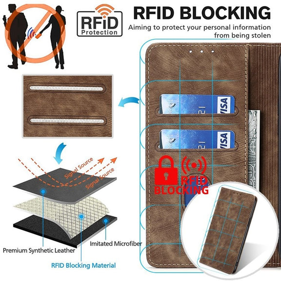 For Samsung Galaxy S25 5G RFID Anti-theft Brush Magnetic Leather Phone Case(Brown)