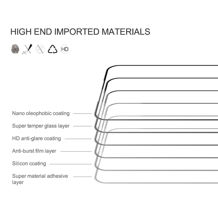 For Xiaomi 15 NILLKIN CP+Pro 9H Explosion-proof Tempered Glass Film - 15 Tempered Glass by NILLKIN | Online Shopping South Africa | PMC Jewellery | Buy Now Pay Later Mobicred