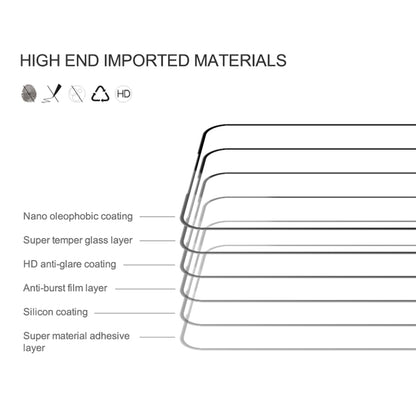 For Xiaomi 15 NILLKIN CP+Pro 9H Explosion-proof Tempered Glass Film - 15 Tempered Glass by NILLKIN | Online Shopping South Africa | PMC Jewellery | Buy Now Pay Later Mobicred