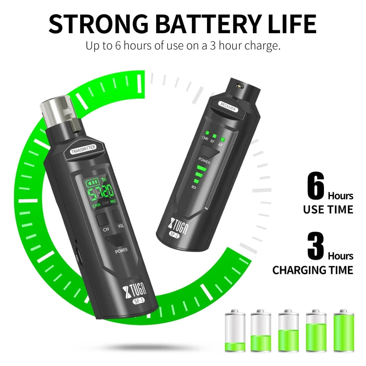 XTUGA SF-1 Wireless XLR Transmitter & Receiver UHF Wireless Adapter for Wired Mic / Guitar(Black) - Microphone by XTUGA | Online Shopping South Africa | PMC TechLife | Buy Now Pay Later Mobicred