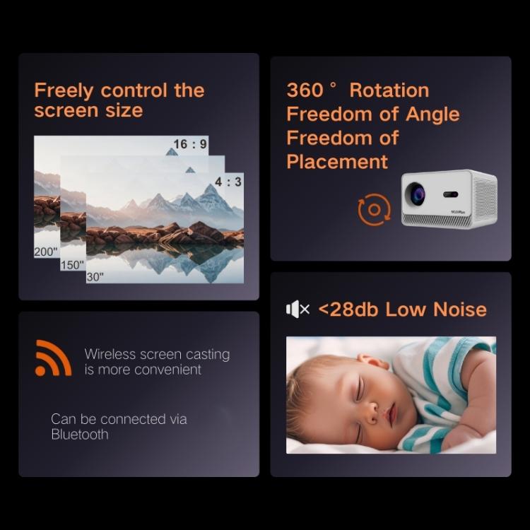 M10 Plus 1280 x 720P 200ANSI Amlogic H713 CPU Android 11 Smart Projector with Bracket, UK Plug(Metal Grey) - LED Projector by PMC TechLife | Online Shopping South Africa | PMC TechLife | Buy Now Pay Later Mobicred