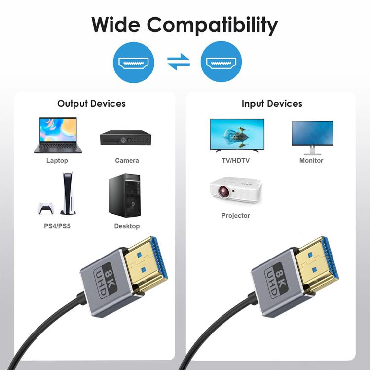 0.7m Coiled Coaxial 8K 48Gbps HDMI 2.1 Cable, Port:Straight to Straight - Cable by PMC TechLife | Online Shopping South Africa | PMC TechLife | Buy Now Pay Later Mobicred