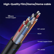 0.7m Coiled Coaxial 8K 48Gbps HDMI 2.1 Cable, Port:Upward Bend