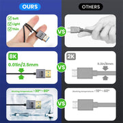 0.7m Coiled Coaxial 8K 48Gbps HDMI 2.1 Cable, Port:Right Bend