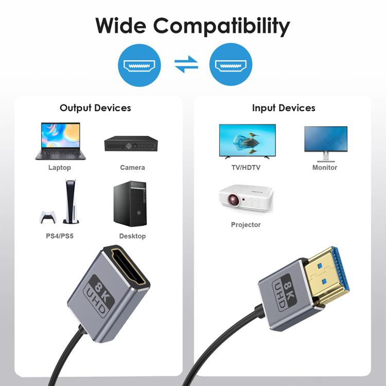 0.7m Coiled Coaxial 8K 48Gbps HDMI 2.1 Cable, Port:Male to Female Straight - Cable by PMC TechLife | Online Shopping South Africa | PMC TechLife | Buy Now Pay Later Mobicred