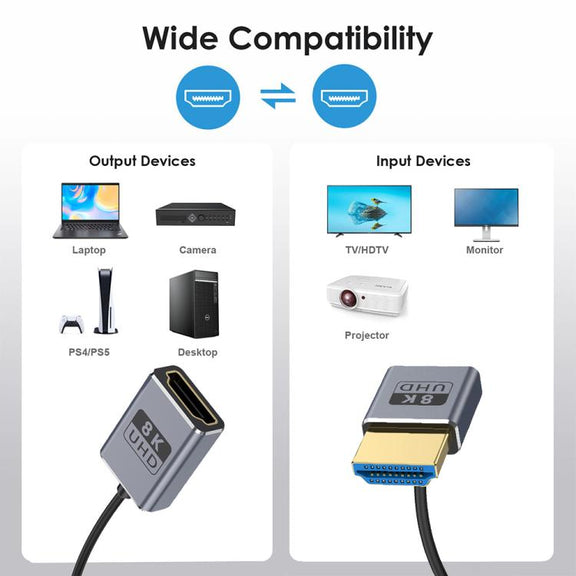 0.7m Coiled Coaxial 8K 48Gbps HDMI 2.1 Cable, Port:Male to Female Up Elbow