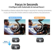 AUN U002 1920x1080P 970ANSI Android 12 Home Theater Smart Projector, US Plug(Dark Grey)