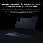 For Xiaomi Pad 7 / 7 Pro Original Xiaomi Keyboard Double-sided Protective Case Smart Leather Tablet Case(Black)