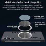For Samsung Galaxy S25+ 5G All-inclusive Lens Frameless Graphene Cooling Phone Case(Orange)