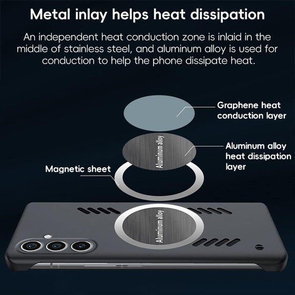 For Samsung Galaxy S24 5G All-inclusive Lens Frameless Graphene Cooling Phone Case(Navy Blue)