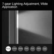 Original Xiaomi Youpin DUKA FL1 Multifunctional Flashlight with 7-gear Lighting Mode(Dark Grey)