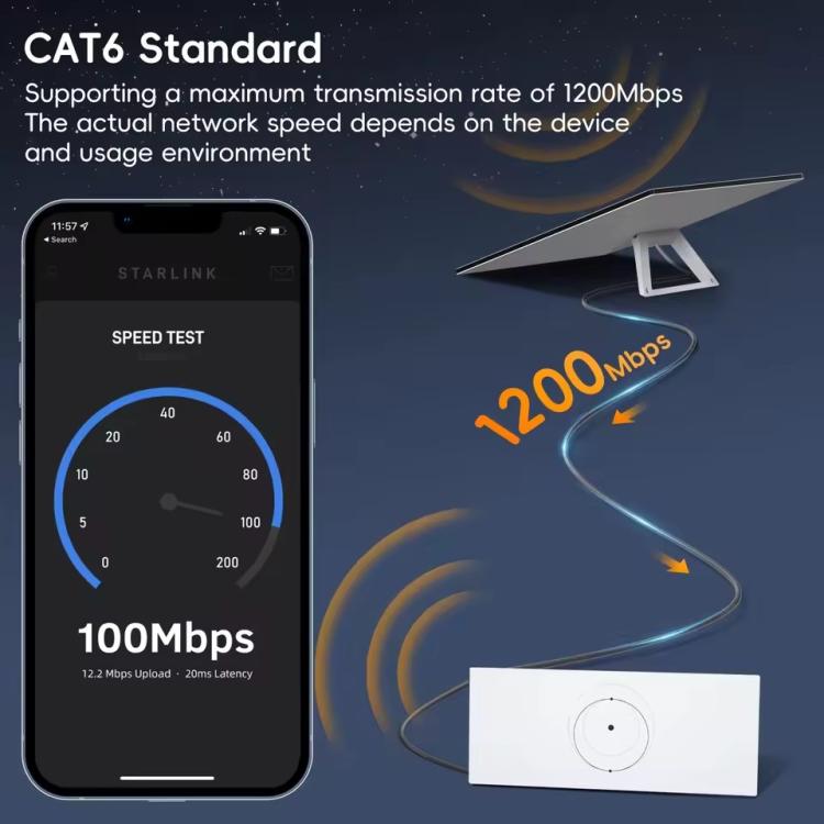 Onten SL301 Starlink Gen3 CAT6 1000Mbps Ethernet Connection Cable, Length:40m(Dark Grey)