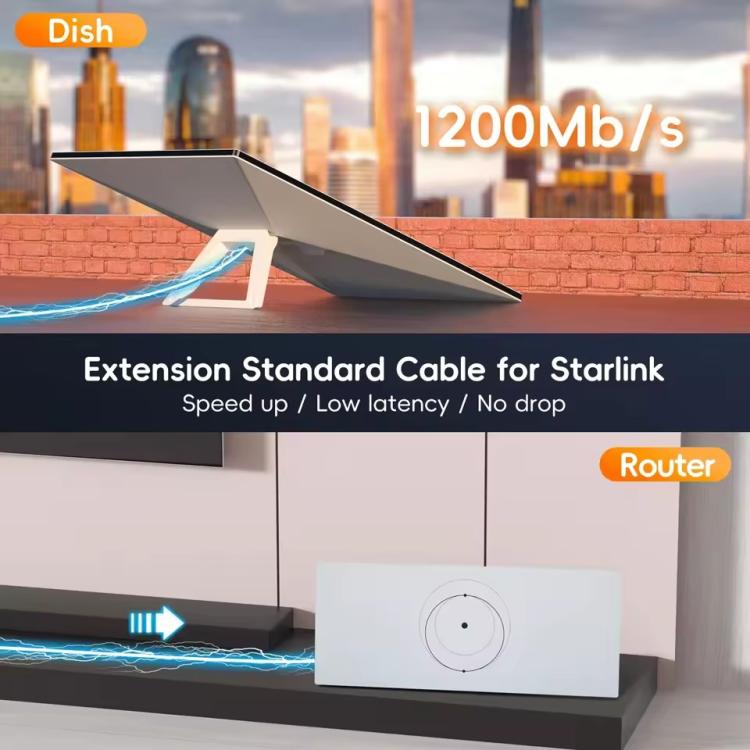 Onten SL301 Starlink Gen3 CAT6 1000Mbps Ethernet Connection Cable, Length:40m(Dark Grey)