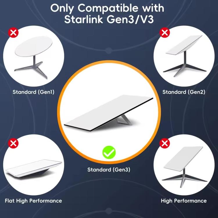 Onten SL301 Starlink Gen3 CAT6 1000Mbps Ethernet Connection Cable, Length:1m(Dark Grey) - Lan Cable and Tools by Onten | Online Shopping South Africa | PMC Jewellery | Buy Now Pay Later Mobicred