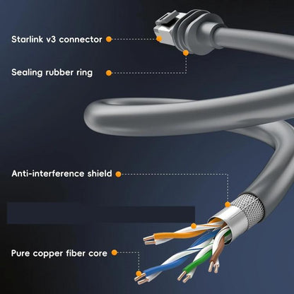 Onten SL301 Starlink Gen3 CAT6 1000Mbps Ethernet Connection Cable, Length:1m(Dark Grey) - Lan Cable and Tools by Onten | Online Shopping South Africa | PMC Jewellery | Buy Now Pay Later Mobicred