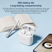 Original Lenovo TC3302 Wireless Bluetooth 5.3 Earphones(White)