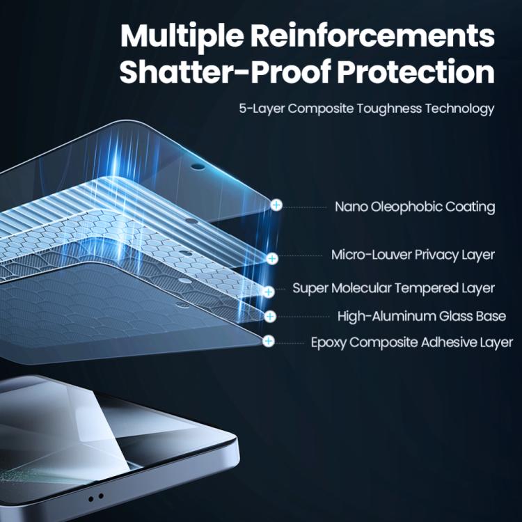 For Samsung Galaxy S25 5G NILLKIN Guardian Full Coverage Privacy Tempered Glass Film