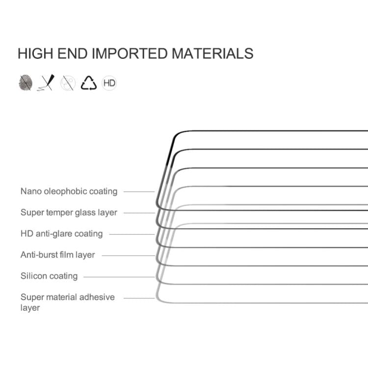 For Redmi K80 / K80 Pro NILLKIN CP+Pro 9H Explosion-proof Tempered Glass Film - free shipping - PMc TechLife - Order now!