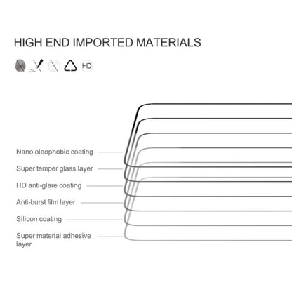 For Redmi K80 / K80 Pro NILLKIN CP+Pro 9H Explosion-proof Tempered Glass Film - free shipping - PMC Jewellery - Order now!