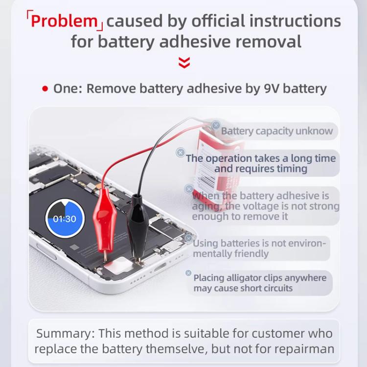 Qianli iP66 Battery Adhesive Quick Removing Cable for iPhone
