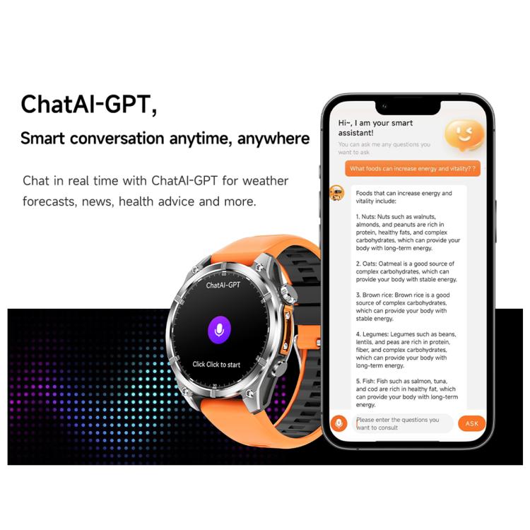 HD300 1.43 inch AMOLED Screen Silicone Strap Sports Smart Watch Supports Blood Oxygen Detection(Orange)