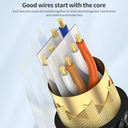 2m RJ45 to Type-C / USB 2-in-1 High Speed Network Card Ethernet Cable