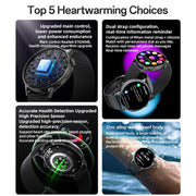 Yesido IO28 Smart Watch, 1.51 inch Screen, Support BT Call / Heart Rate(Black)