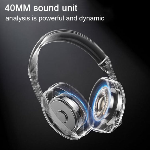 Yesido EP08 ANC Noise Reduction Bluetooth Headphones(Black)