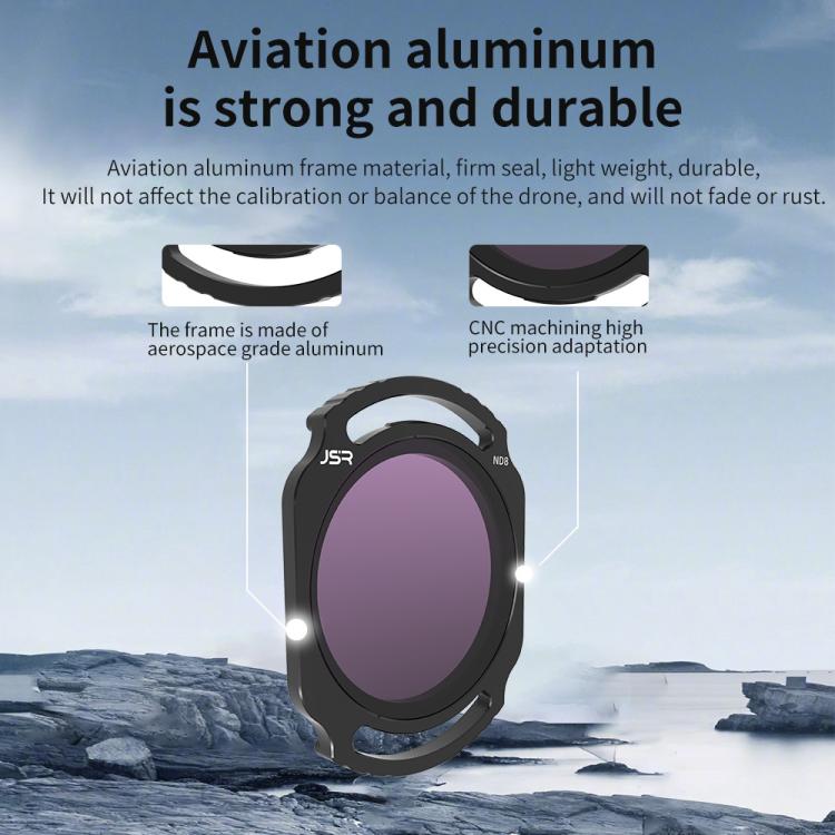 For DJI O4 Air Unit Pro / Avata 2 JSR YB Series Camera Lens Filter, Filter:ND32 - free shipping - PMC TechLife - Order now!