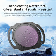 For DJI O4 Air Unit Pro / Avata 2 JSR YB Series Camera Lens Filter, Filter:3 in 1 CPL ND8/16
