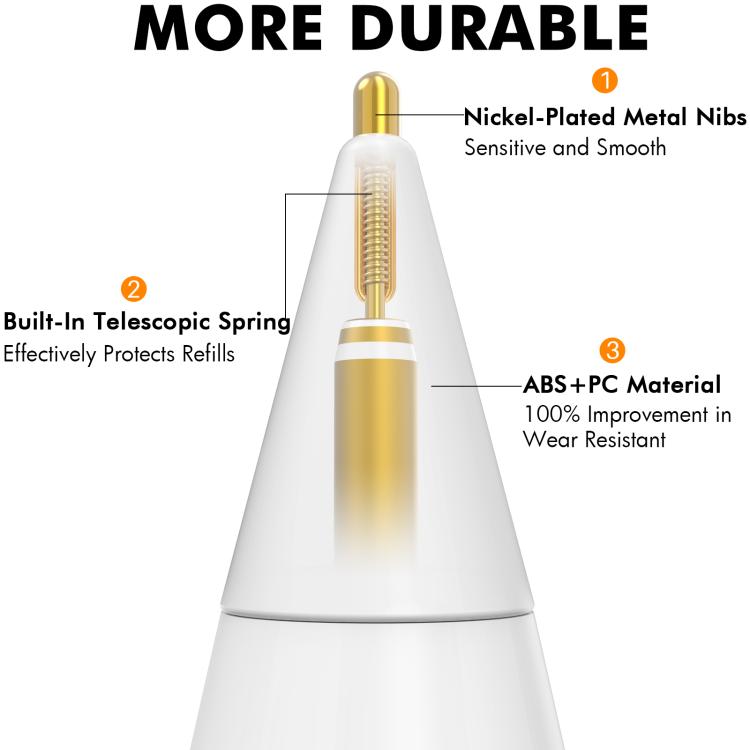 C04L 4pcs / Set 1.95mm Capacitive Stylus Replacement Nibs for Apple Pencil 2 / 1(White) - free shipping - PMc TechLife - Order now!