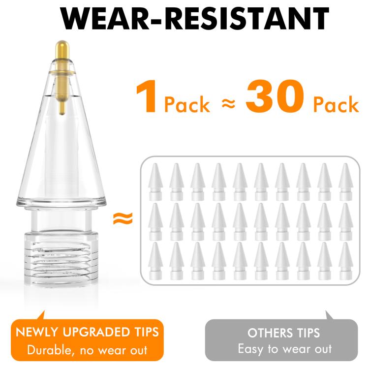 C04L 4pcs / Set 1.95mm Capacitive Stylus Replacement Nibs for Apple Pencil 2 / 1(White) - free shipping - PMc TechLife - Order now!