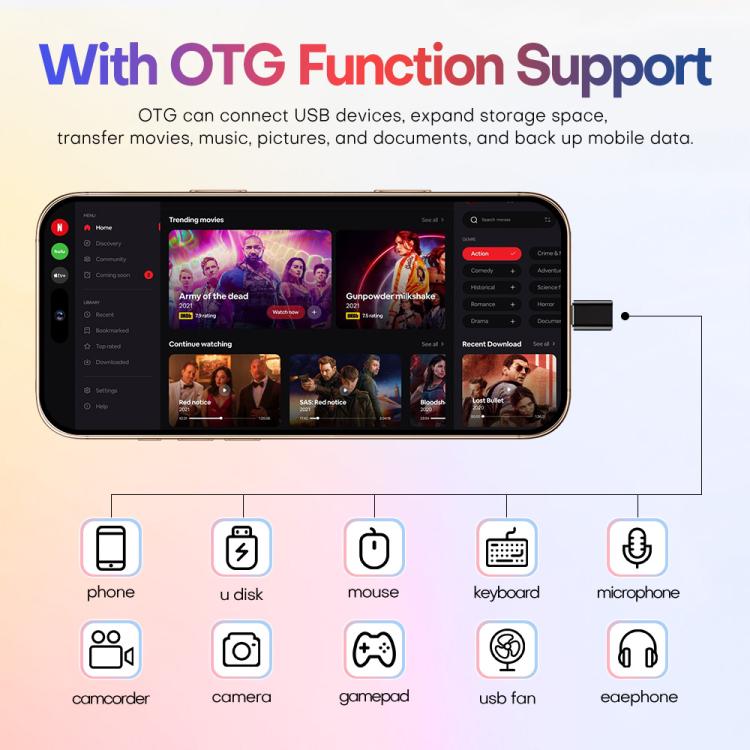 A88 / i16 Pro Max, 2GB+16GB, 6.6 inch Android 8.1 MTK6580A Quad Core, OTG, Network: 3G, Dual SIM, Plug:US Plug(Titanium White) - free shipping - PMc TechLife - Order now!