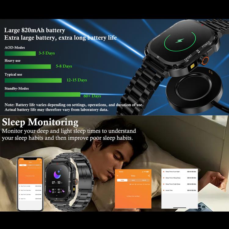 LF37 2.1 inch BT Call Smart Watch, Support Blood Oxygen / Heart Rate / Female Menstrual(Black Silicone)