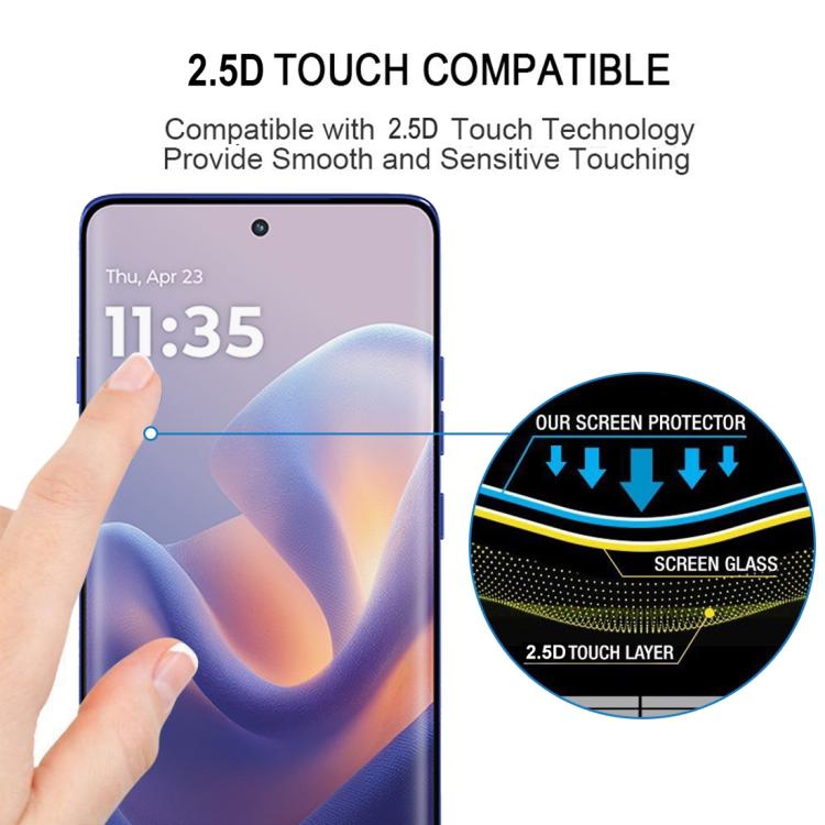 EDA007854502_4.jpg@78d1cc8aa9966795cfe1a3ea585a9919