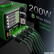 2UUL PC01 POWER MAX 200W Multi-Port Charger Adjustable Voltage Power Supply, Plug:EU Plug