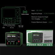 2UUL PC01 POWER MAX 200W Multi-Port Charger Adjustable Voltage Power Supply, Plug:EU Plug
