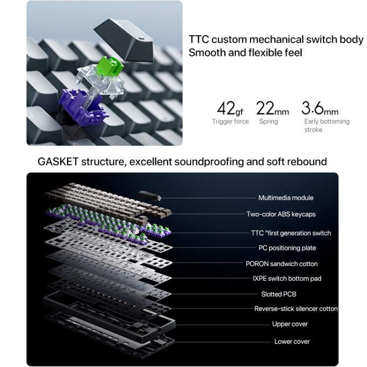 Xiaomi Mechanical Keyboard MK71 Pro Wired / 2.4G / Bluetooth Triple Mode Gaming Keyboard(Moon Rock) - free shipping - PMc TechLife - Order now!