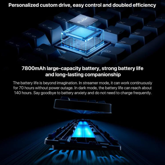 Xiaomi Mechanical Keyboard MK71 Pro Wired / 2.4G / Bluetooth Triple Mode Gaming Keyboard(Glacier)