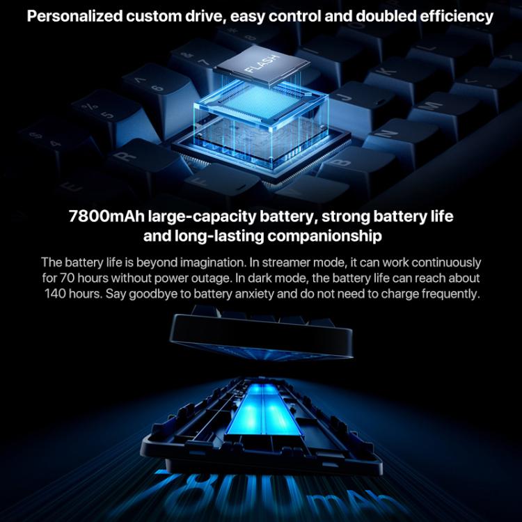 Xiaomi Mechanical Keyboard MK71 Pro Wired / 2.4G / Bluetooth Triple Mode Gaming Keyboard(Moon Rock)