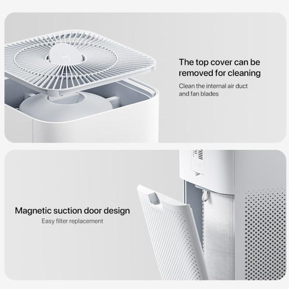 Original Xiaomi Mijia Air Purifier 5 Home Antibacterial Aldehyde Removal Purifier, US Plug(White)