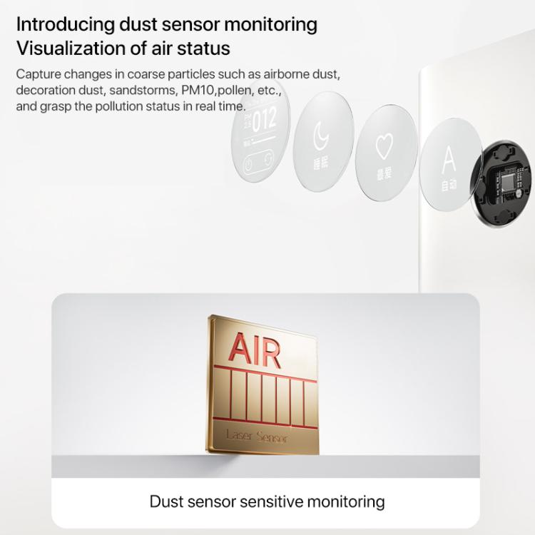 Original Xiaomi Mijia Air Purifier 5 Home Antibacterial Aldehyde Removal Purifier, US Plug(White)
