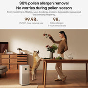 Original Xiaomi Mijia Air Purifier 5 Home Antibacterial Aldehyde Removal Purifier, US Plug(White)