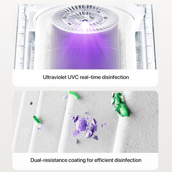 Original Xiaomi Mijia Air Purifier 5 Home Antibacterial Aldehyde Removal Purifier, US Plug(White)